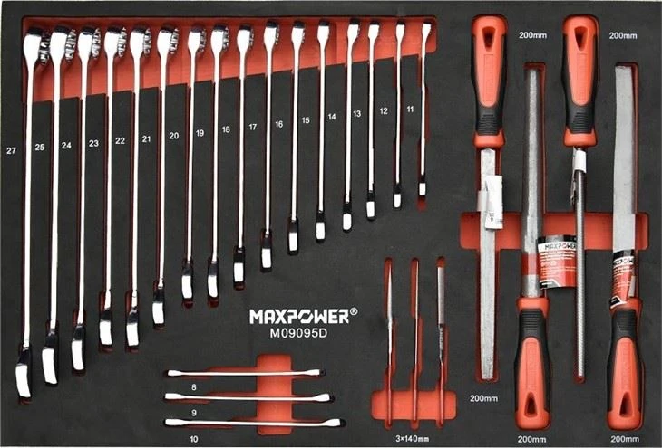 Metal Plate Tool Set